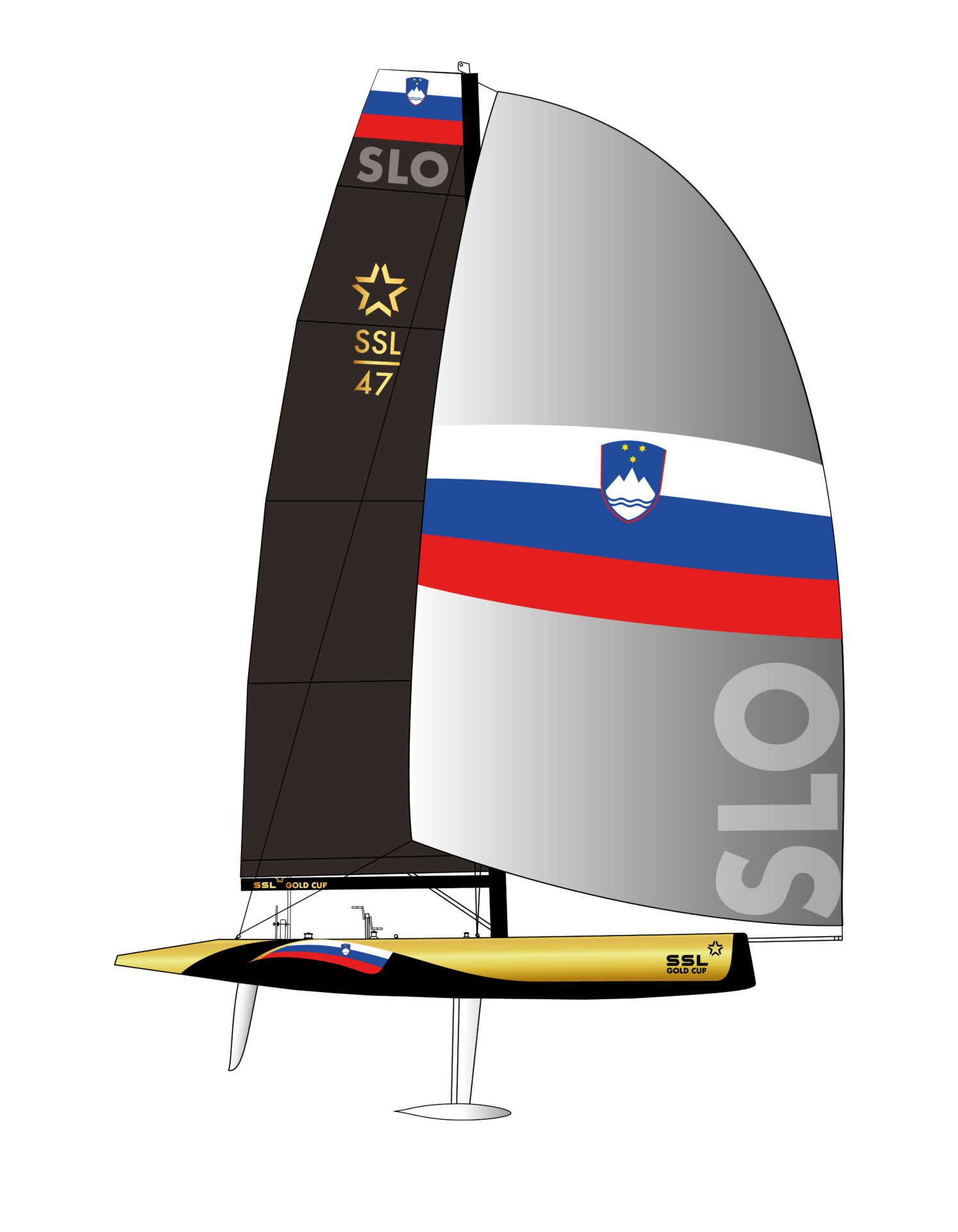 SLO SSL GOLD CUP