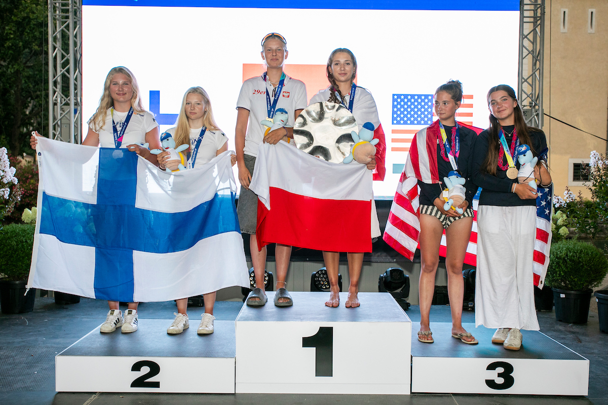 And your 2024 Youth World Champions are…